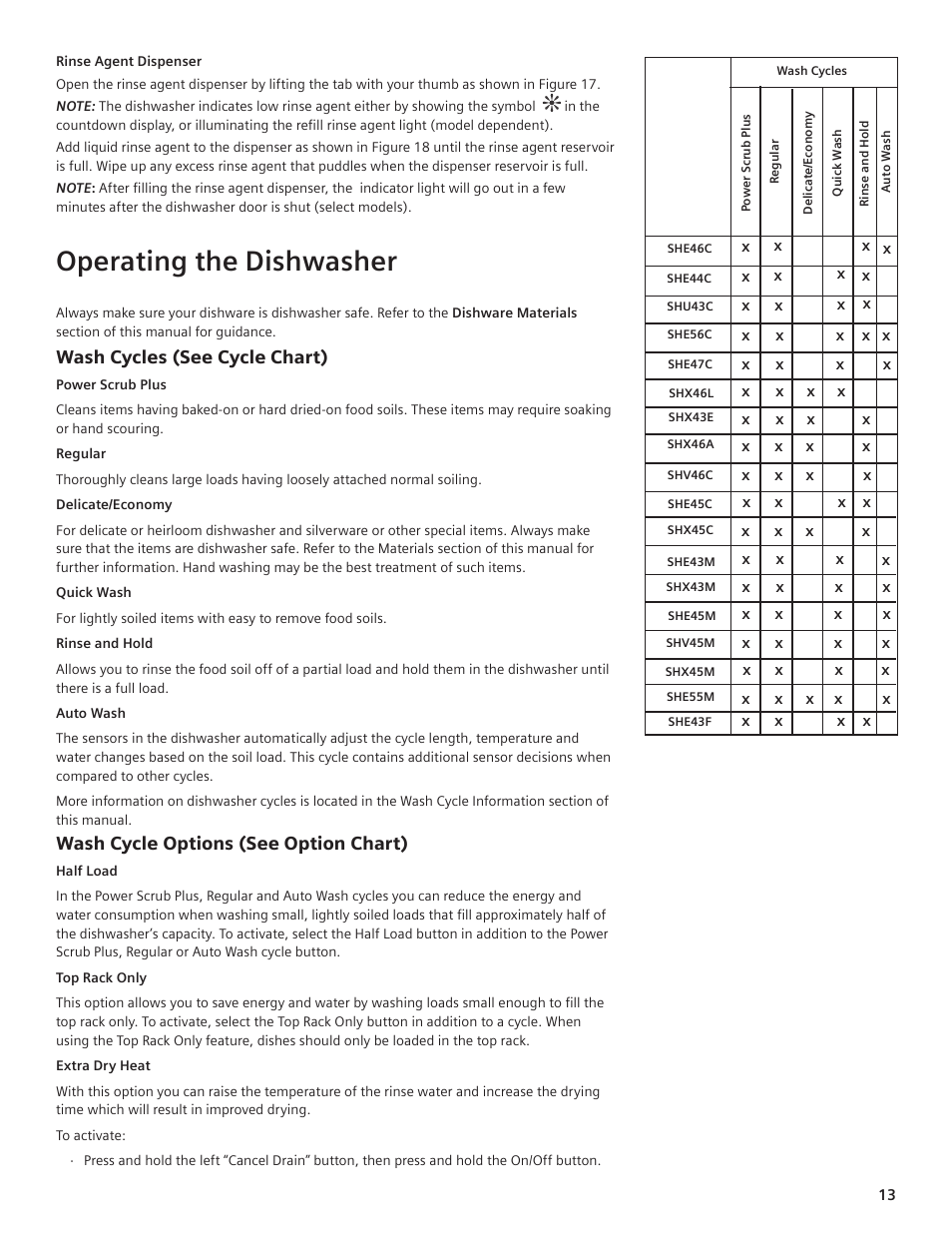 Operating the dishwasher, Wash cycles (see cycle chart), Wash cycle options (see option chart) | Bosch SHE44C User Manual | Page 13 / 22