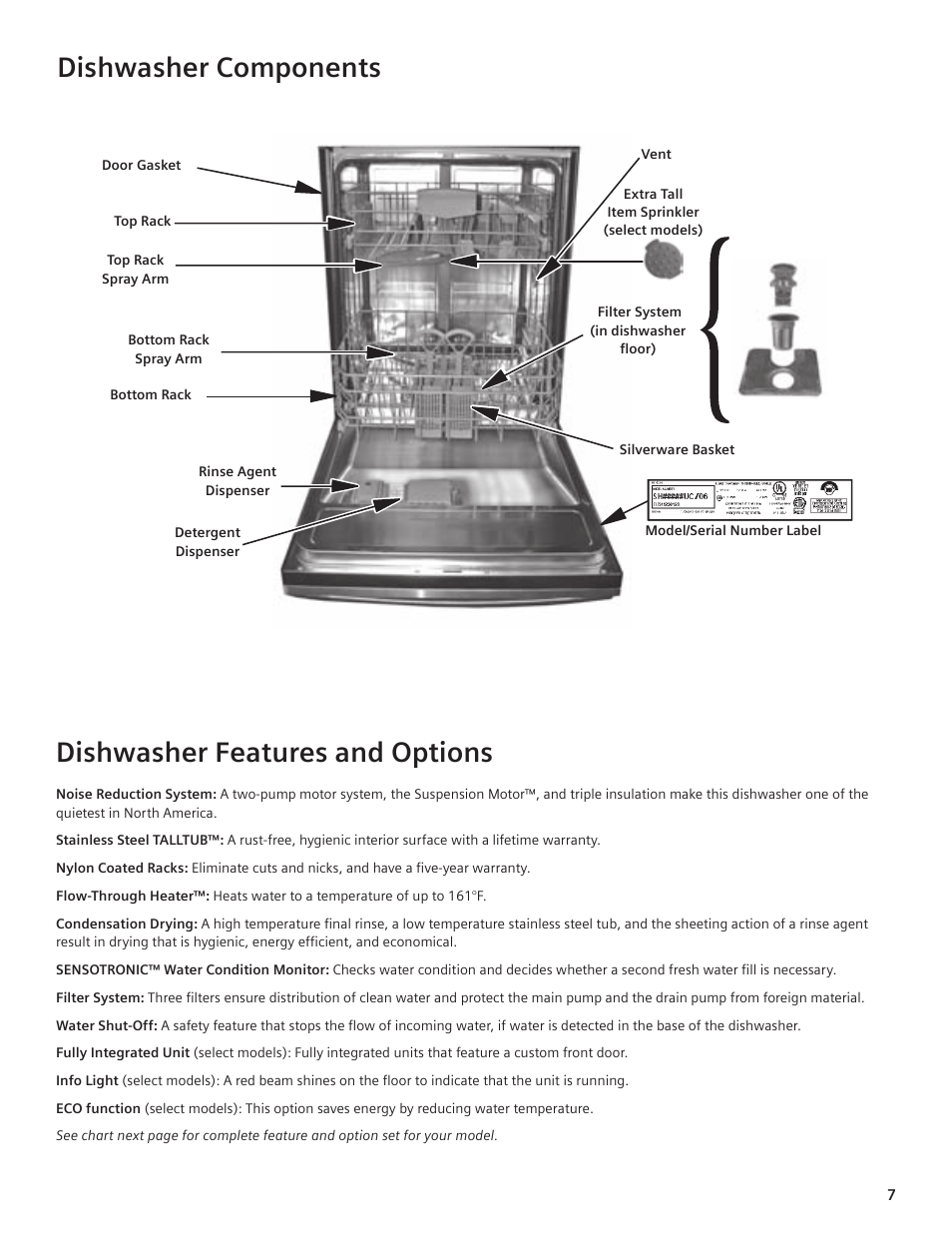 Dishwasher components, Dishwasher features and options | Bosch SHE44C User Manual | Page 7 / 22