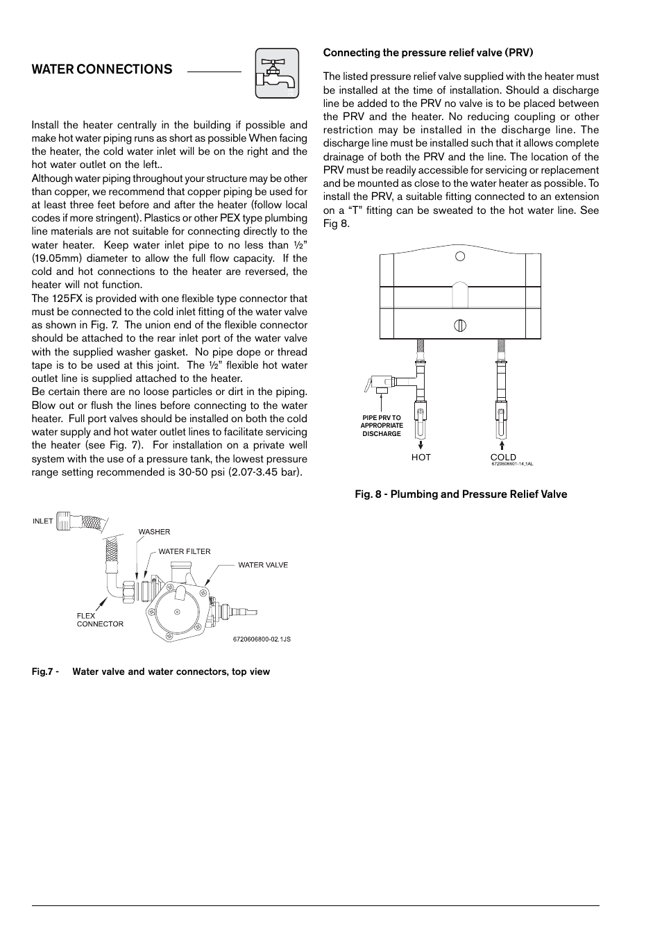 Water connections | Bosch 125FX NG User Manual | Page 12 / 24