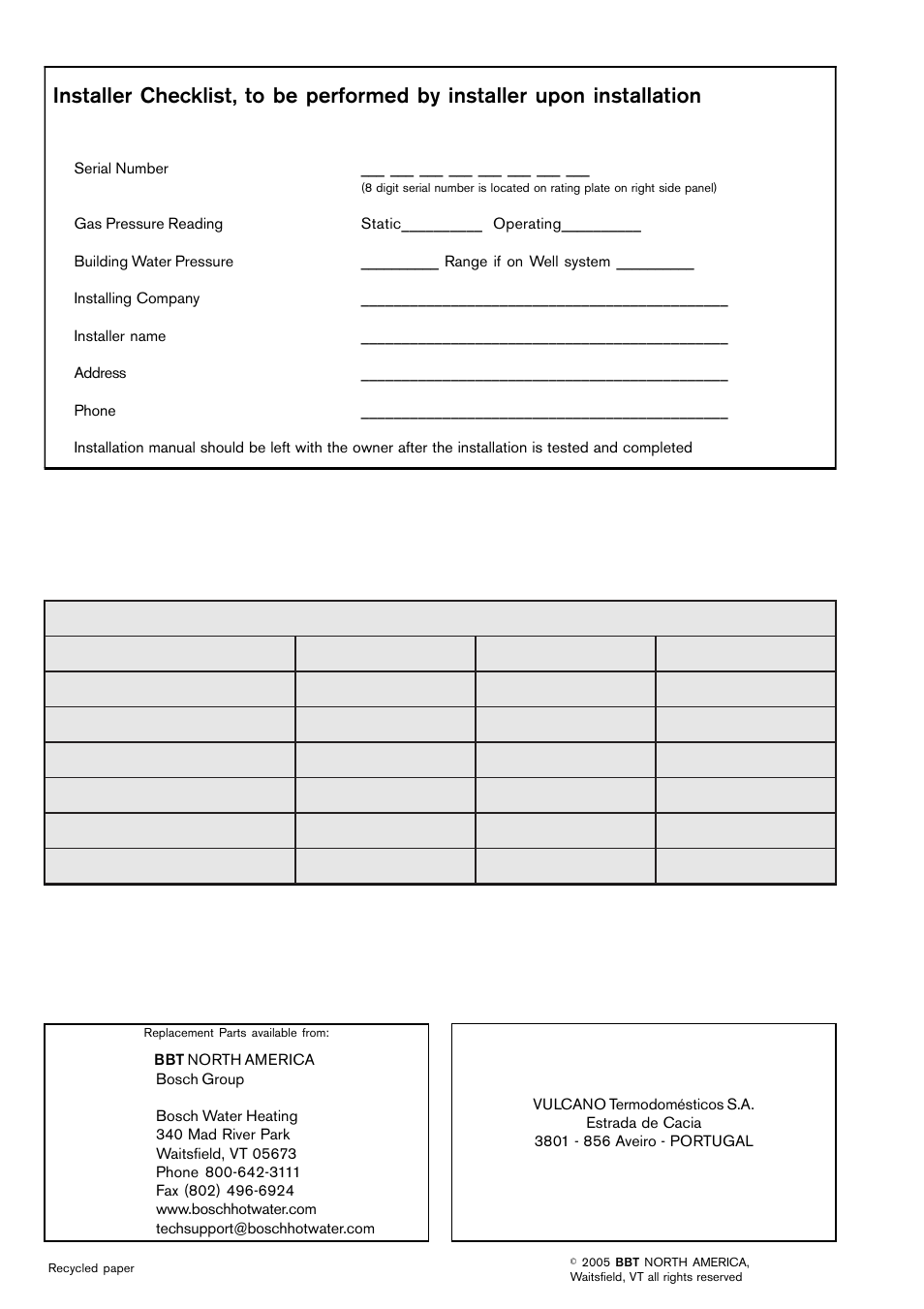 Bosch 125FX NG User Manual | Page 24 / 24