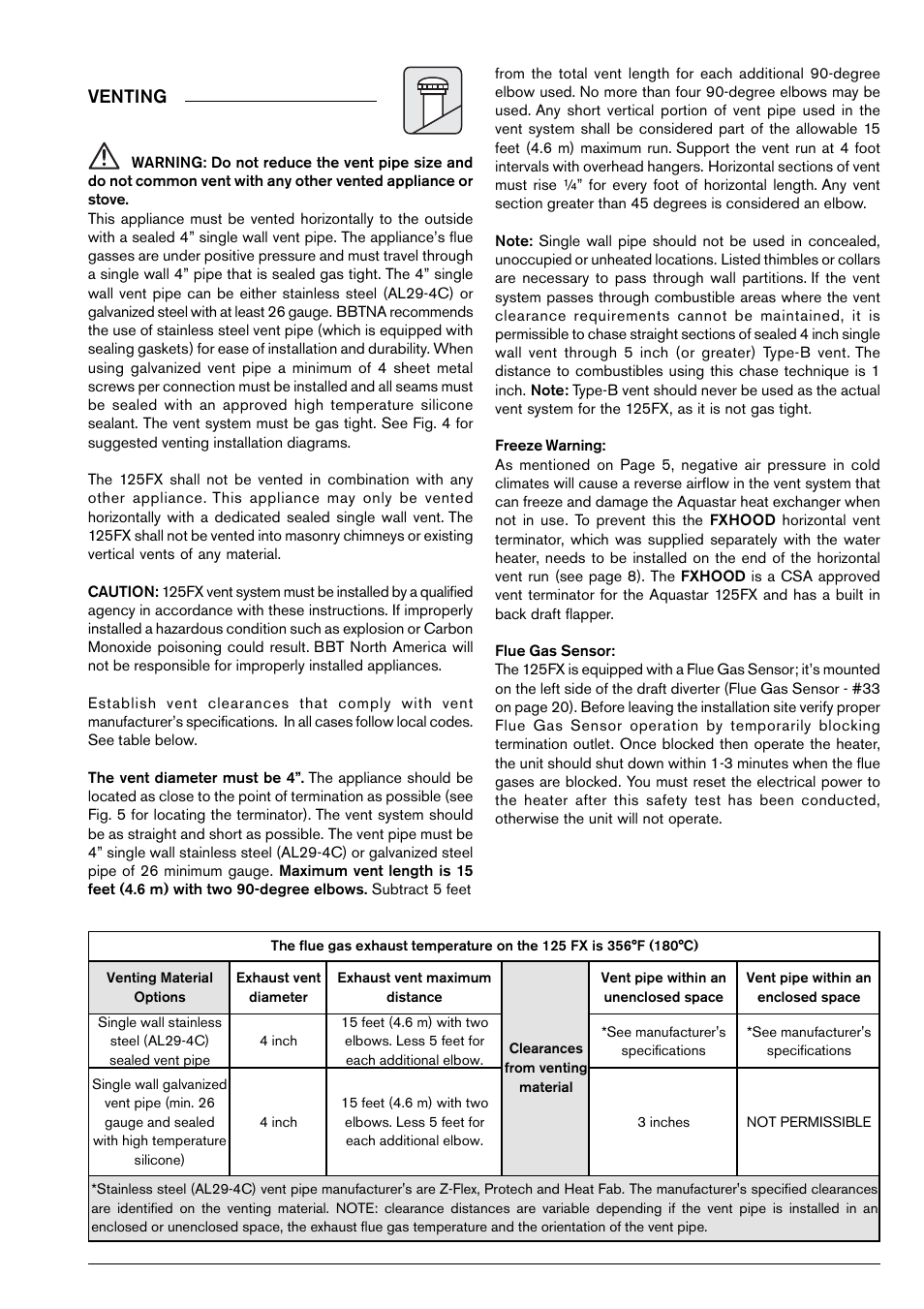Venting | Bosch 125FX NG User Manual | Page 7 / 24