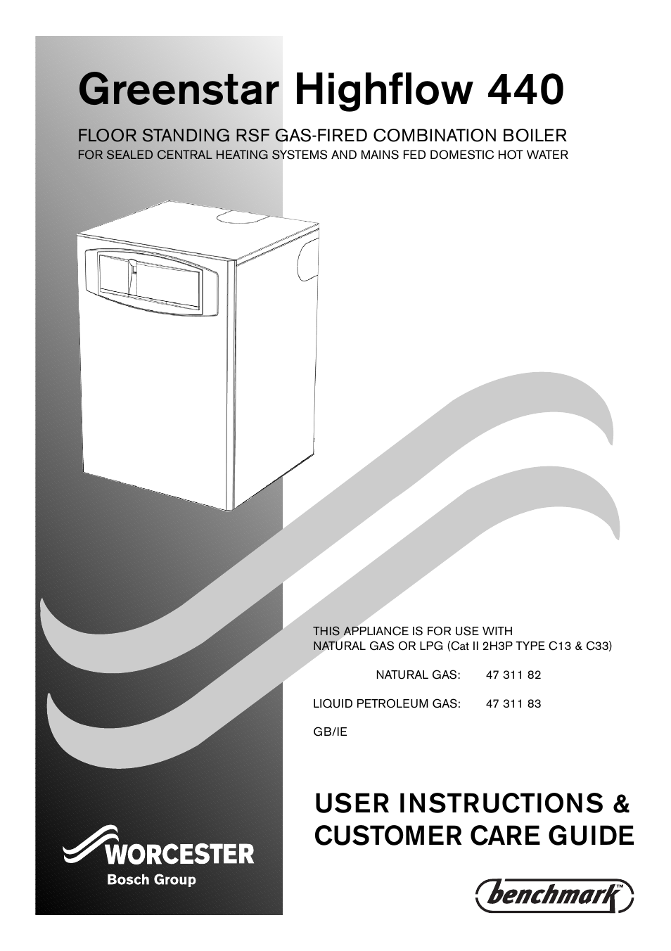 Bosch 440 User Manual | 21 pages