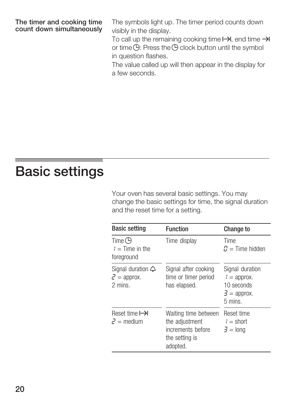 Basic settings | Bosch HBN 2302.0 A User Manual | Page 20 / 44