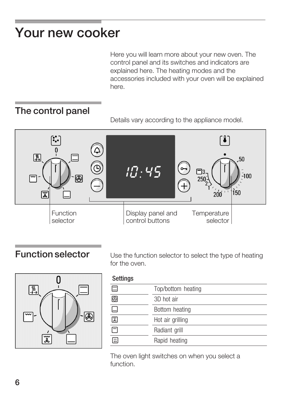 Your new cooker, The control panel function selector | Bosch HBN 2302.0 A User Manual | Page 6 / 44