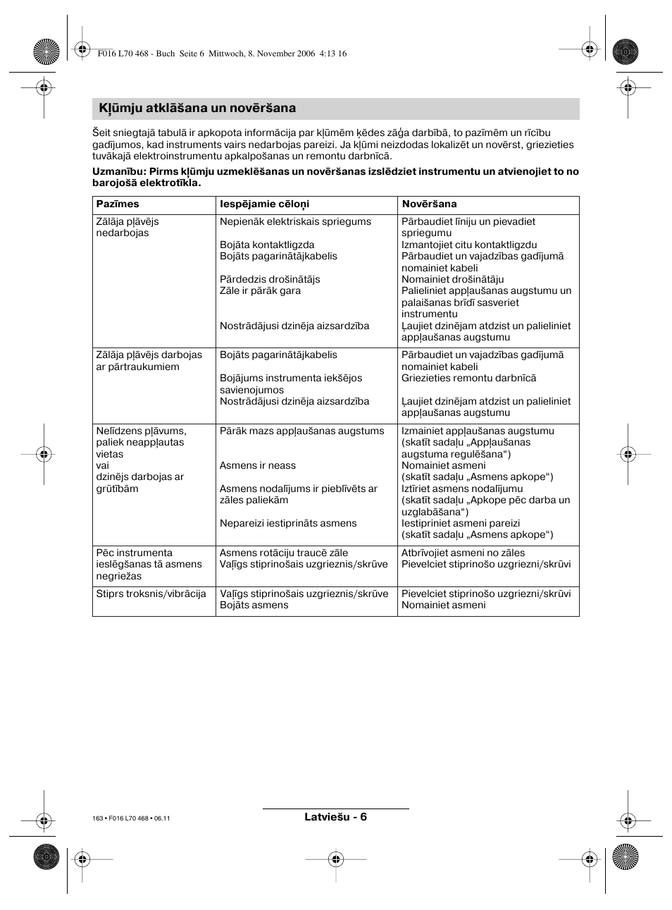 K ūmju atklāšana un novēršana | Bosch ROTAK 37 User Manual | Page 163 / 171