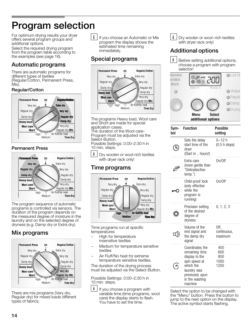 Program selection, Automatic programs, Mix programs | Special programs, Time programs, Additional options | Bosch WTMC6321US User Manual | Page 14 / 72