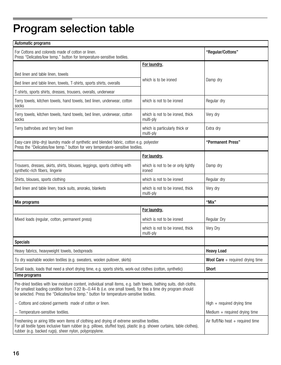 Program selection table | Bosch WTMC6321US User Manual | Page 16 / 72