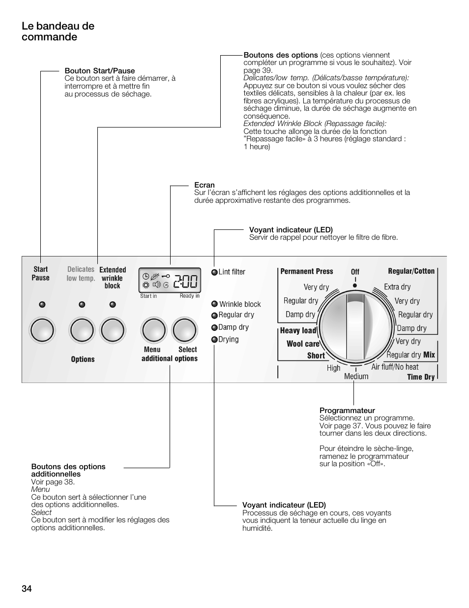 Le bandeau de commande | Bosch WTMC6321US User Manual | Page 34 / 72