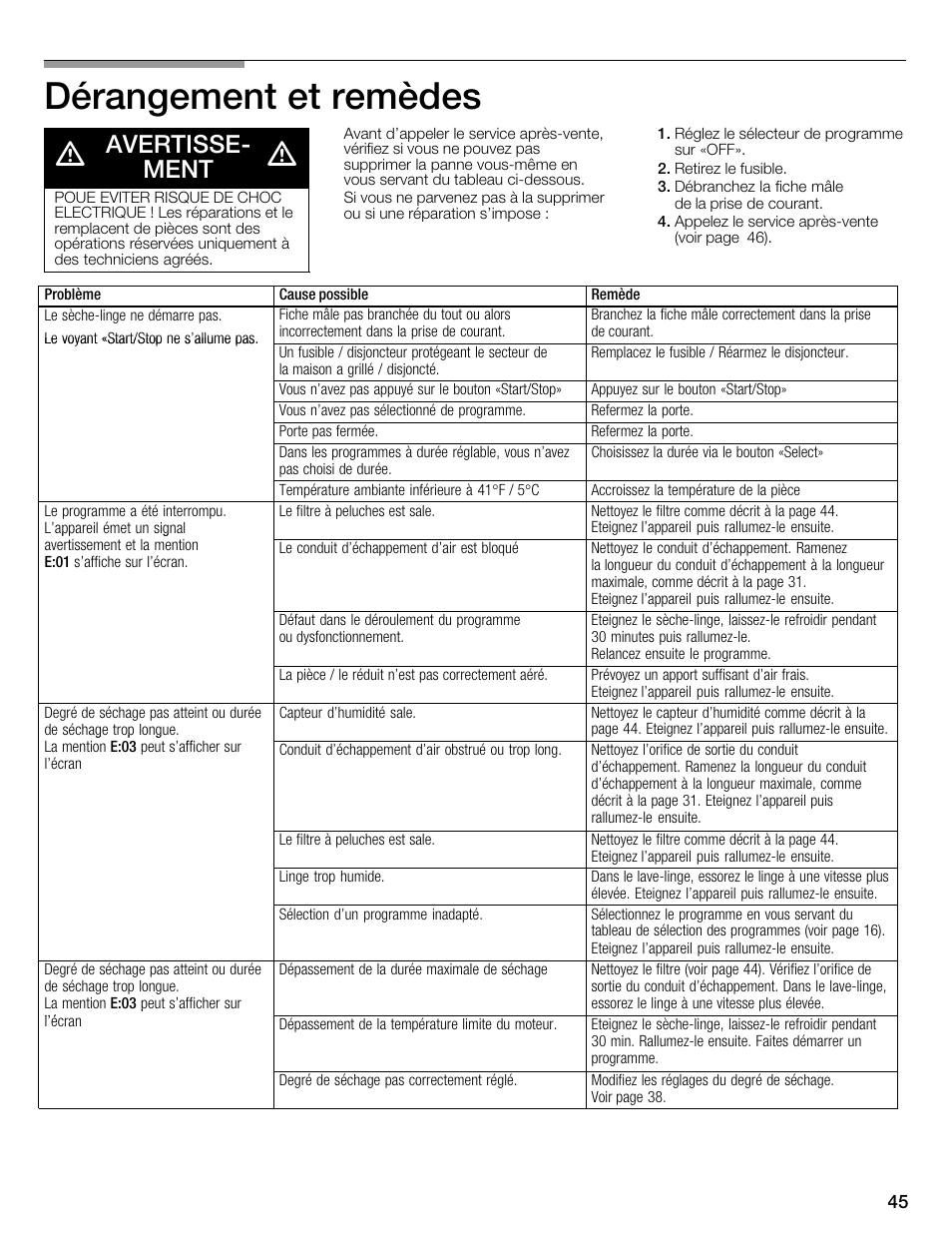 Dérangement et remèdes, Avertisseć ment | Bosch WTMC6321US User Manual | Page 45 / 72
