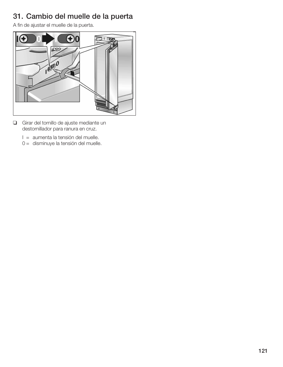 Cambio del muelle de la puerta | Bosch 24iw50nsp User Manual | Page 121 / 124