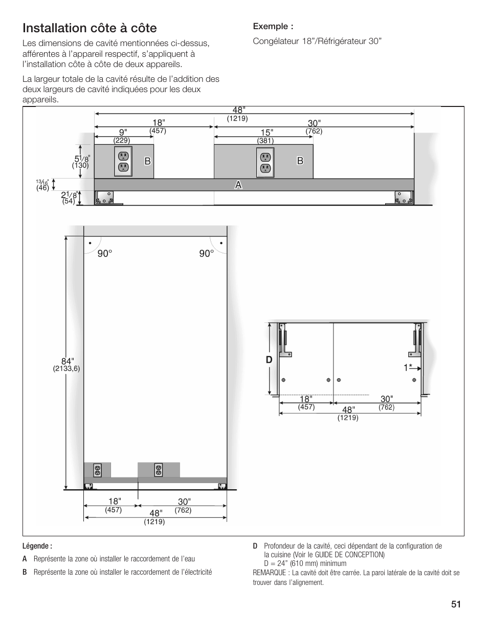 Installation côte à côte | Bosch 24iw50nsp User Manual | Page 51 / 124