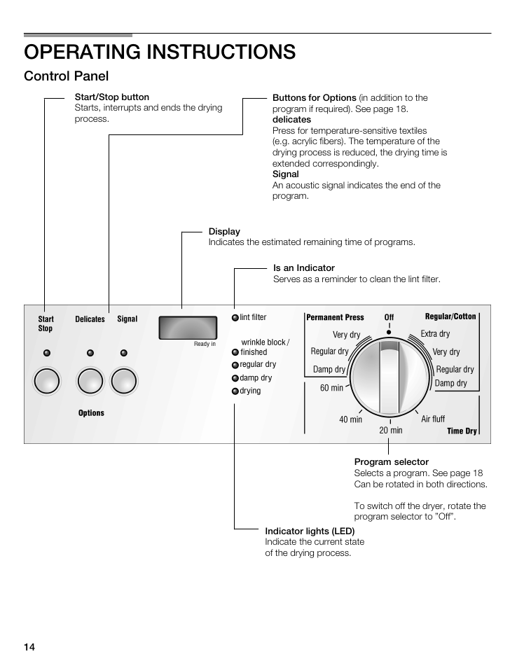 Operating instructions, Control panel | Bosch WTMC 3500UC User Manual | Page 14 / 84