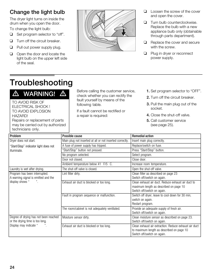 Troubleshooting, Warning, Change the light bulb | Bosch WTMC 3500UC User Manual | Page 24 / 84