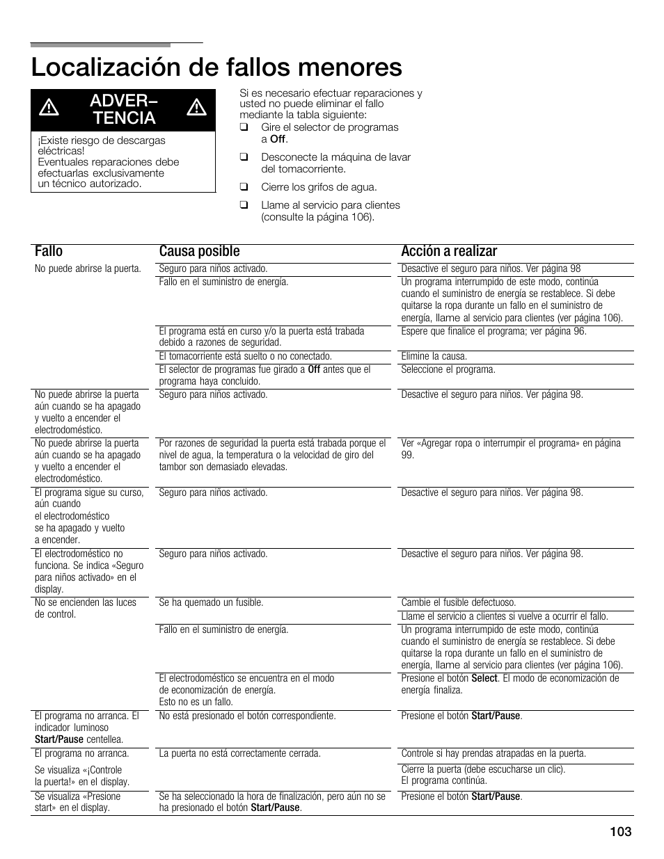 Localización de fallos menores, Adver- tencia, Fallo causa posible acción a realizar | Bosch Nexxt 800 WFMC8401UC User Manual | Page 103 / 112