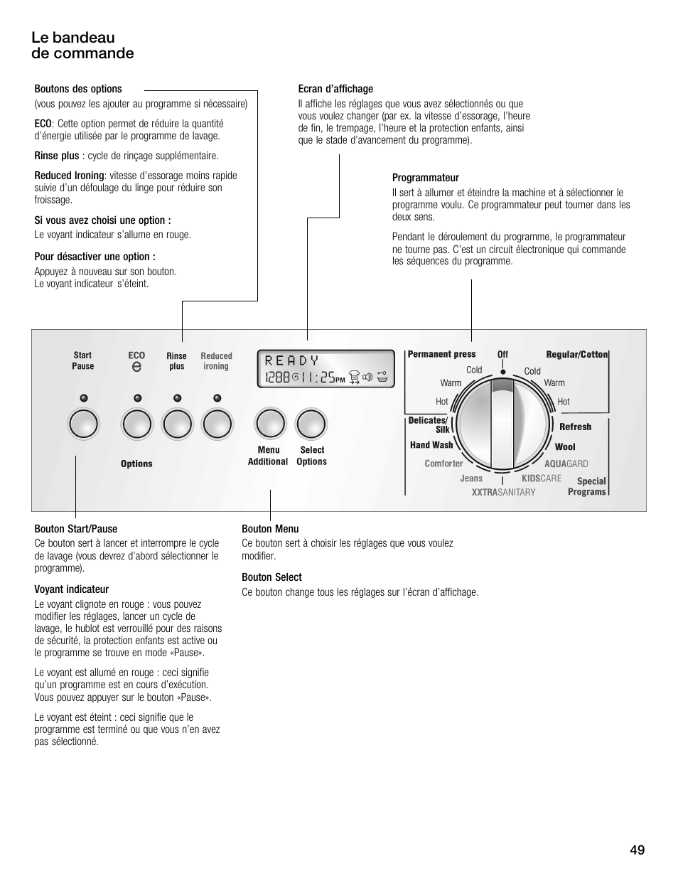 Le bandeau de commande | Bosch Nexxt 800 WFMC8401UC User Manual | Page 49 / 112