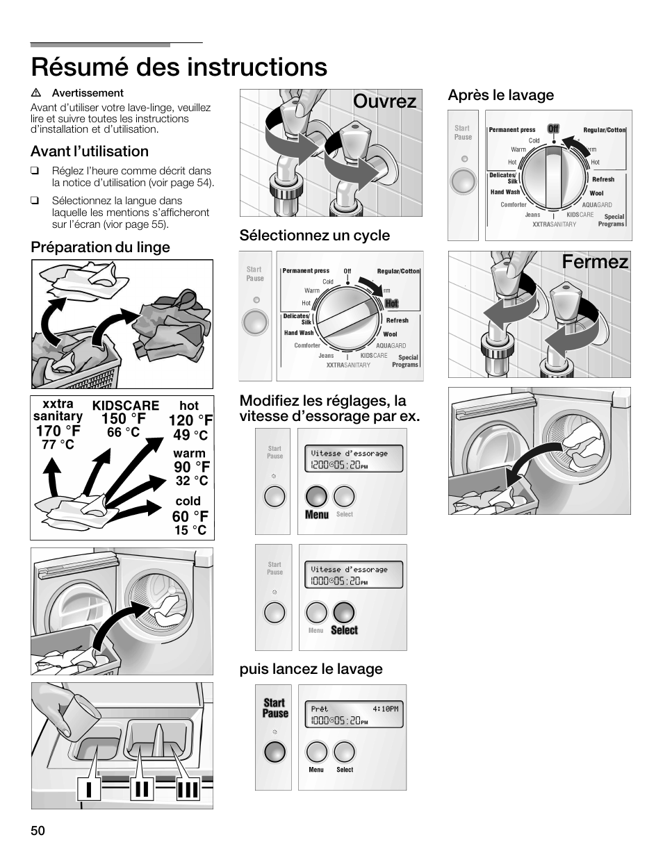 Résumé des instructions, Ouvrez, Fermez | Bosch Nexxt 800 WFMC8401UC User Manual | Page 50 / 112