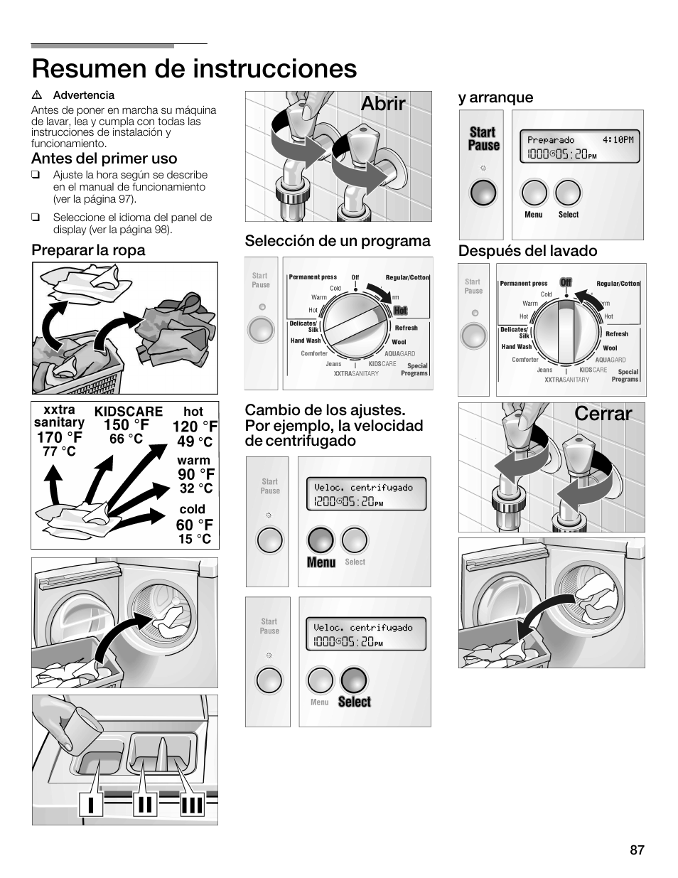 Resumen de instrucciones, Abrir, Cerrar | Bosch Nexxt 800 WFMC8401UC User Manual | Page 87 / 112