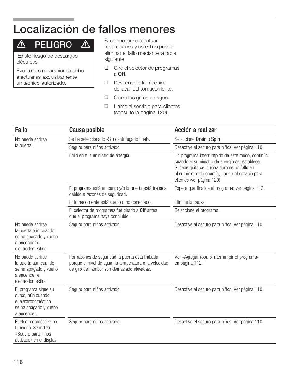 Localización de fallos menores, Peligro | Bosch Lavadora Next Premium User Manual | Page 116 / 124