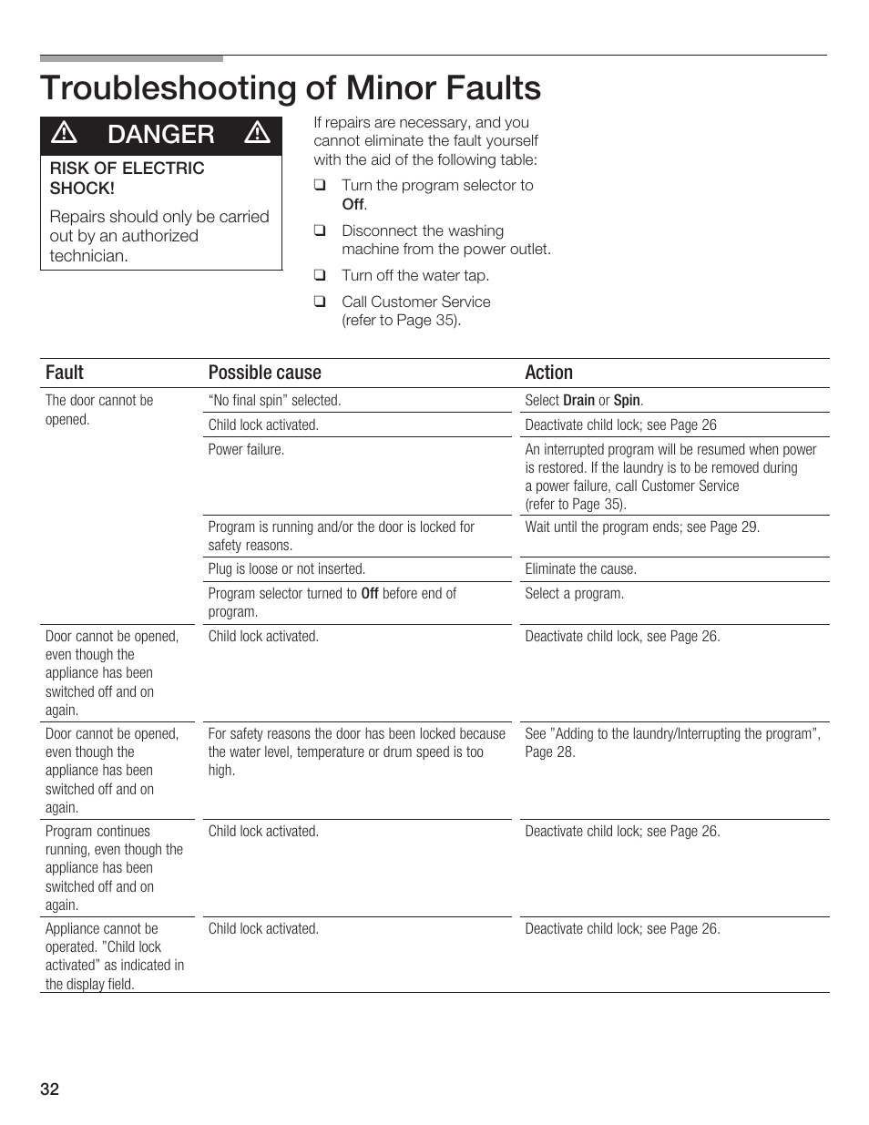 Troubleshooting of minor faults, Danger | Bosch Lavadora Next Premium User Manual | Page 32 / 124