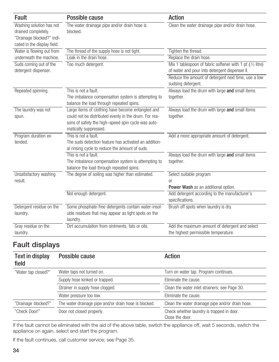 Fault displays, Fault possible cause action, Text in display field possible cause action | Bosch Lavadora Next Premium User Manual | Page 34 / 124