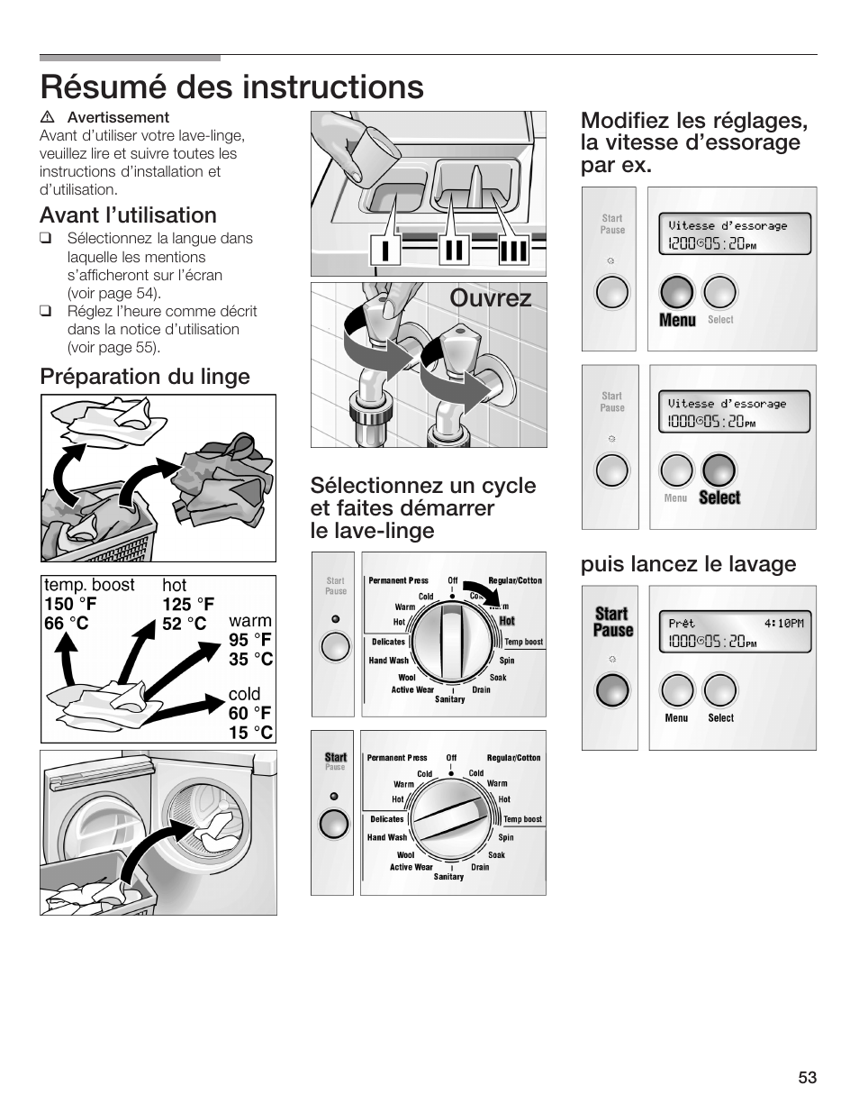 Résumé des instructions, Ouvrez | Bosch Lavadora Next Premium User Manual | Page 53 / 124