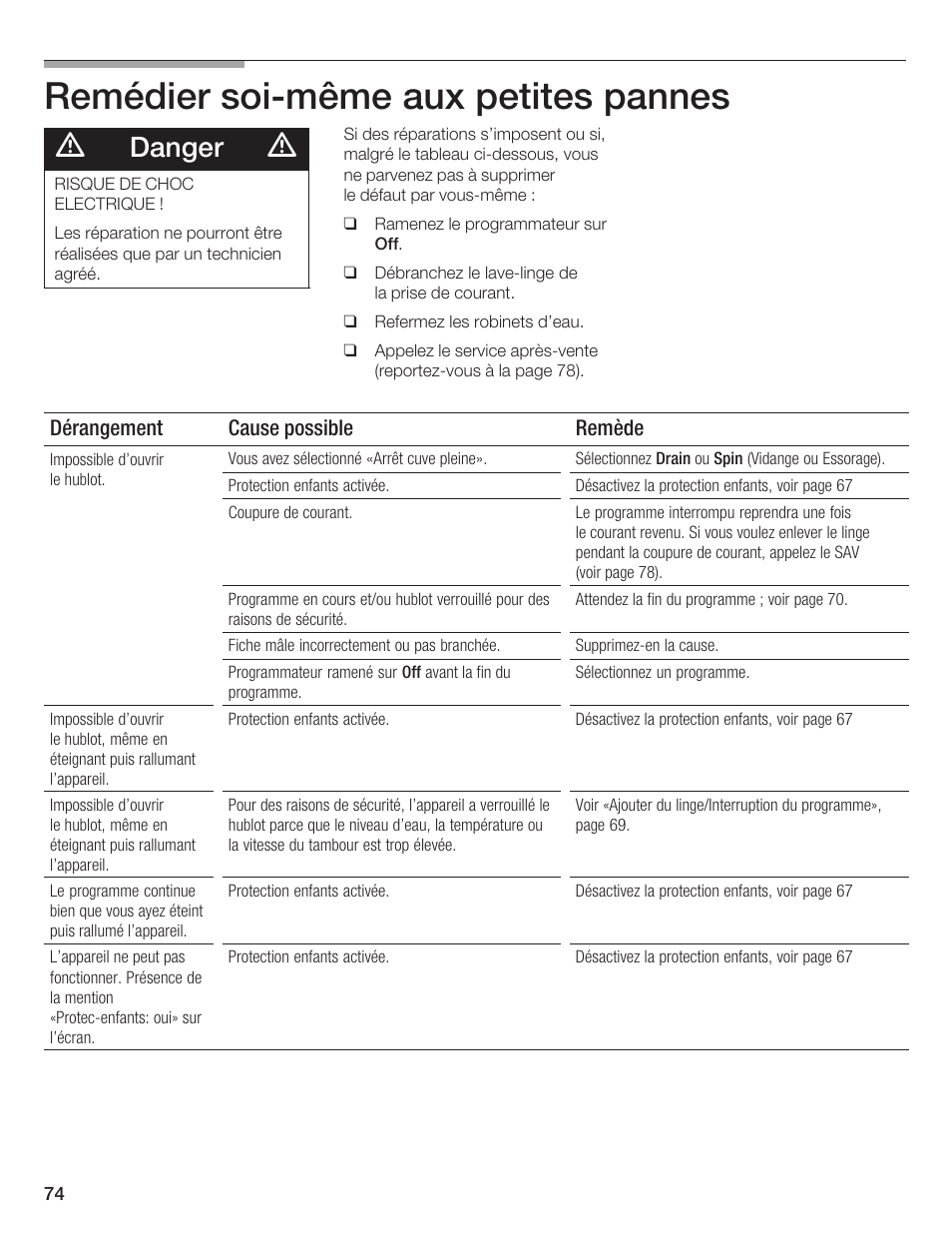 Remédier soićmême aux petites pannes, Danger | Bosch Lavadora Next Premium User Manual | Page 74 / 124