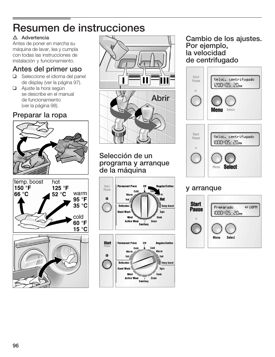 Resumen de instrucciones, Abrir | Bosch Lavadora Next Premium User Manual | Page 96 / 124