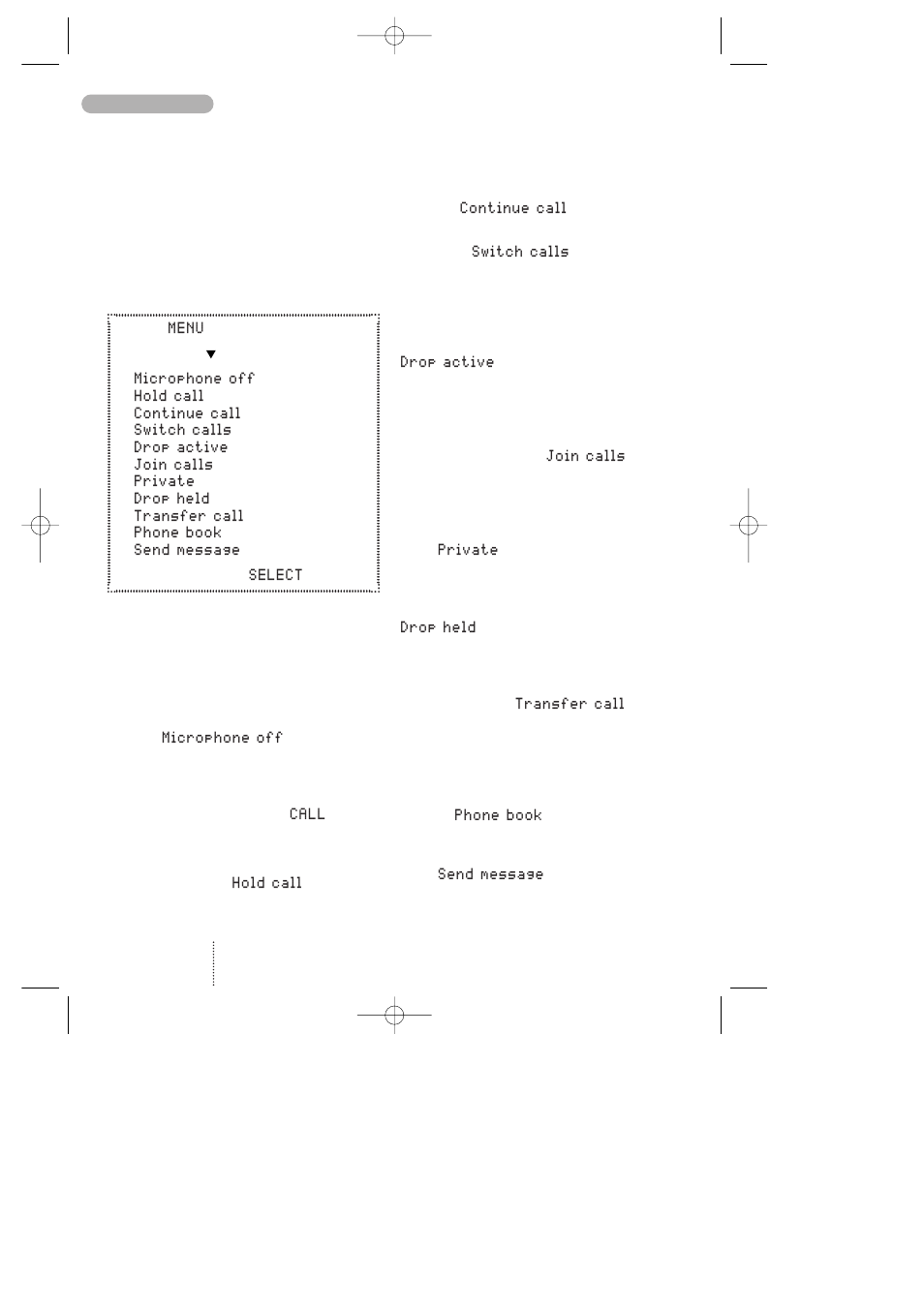 Options when in conversation | Bosch GSM-Com 608 User Manual | Page 10 / 41
