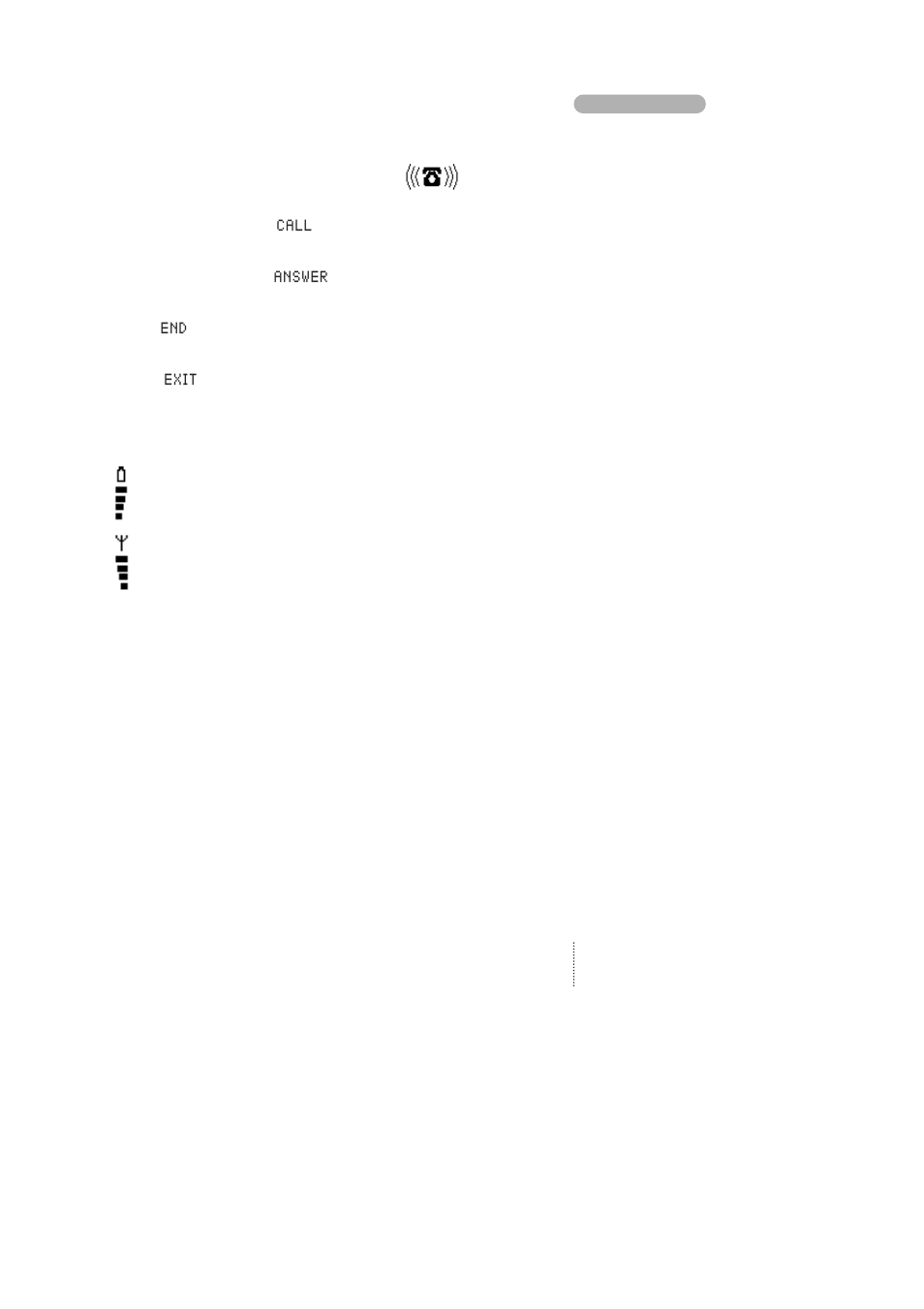 Display symbols | Bosch GSM-Com 608 User Manual | Page 5 / 41