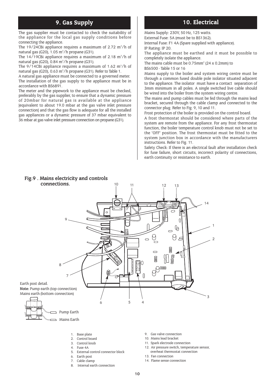 Electrical, Gas supply, Fig.9 . mains electricity and controls connections | Bosch 14/19CBI User Manual | Page 10 / 44