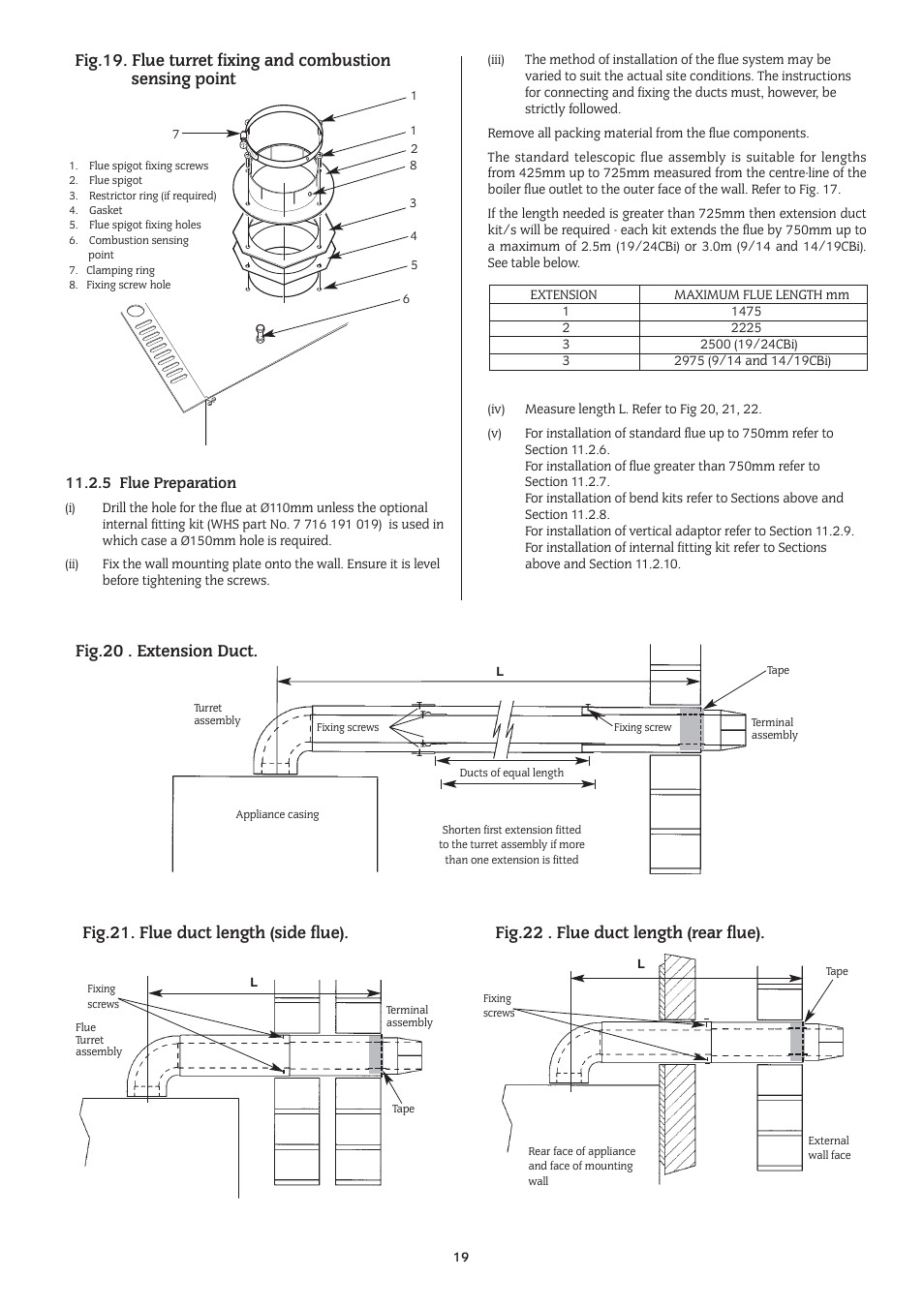 Fig.20 . extension duct | Bosch 14/19CBI User Manual | Page 19 / 44