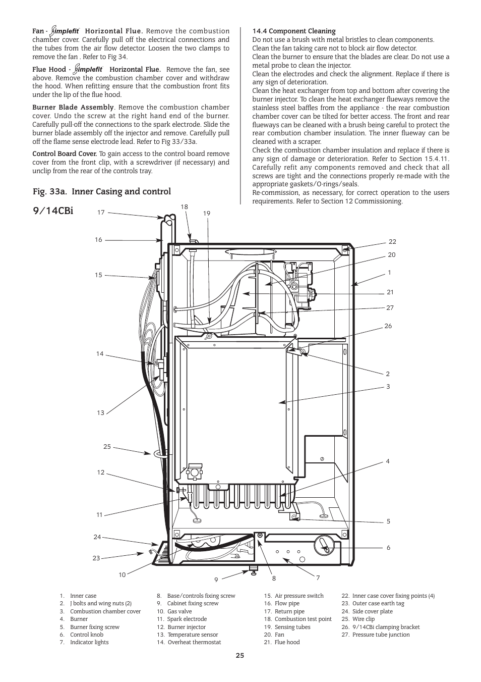 9/14cbi, Fig. 33a. inner casing and control | Bosch 14/19CBI User Manual | Page 25 / 44