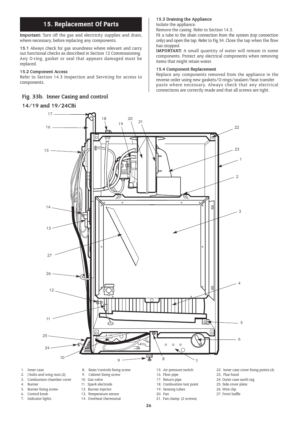 Replacement of parts | Bosch 14/19CBI User Manual | Page 26 / 44