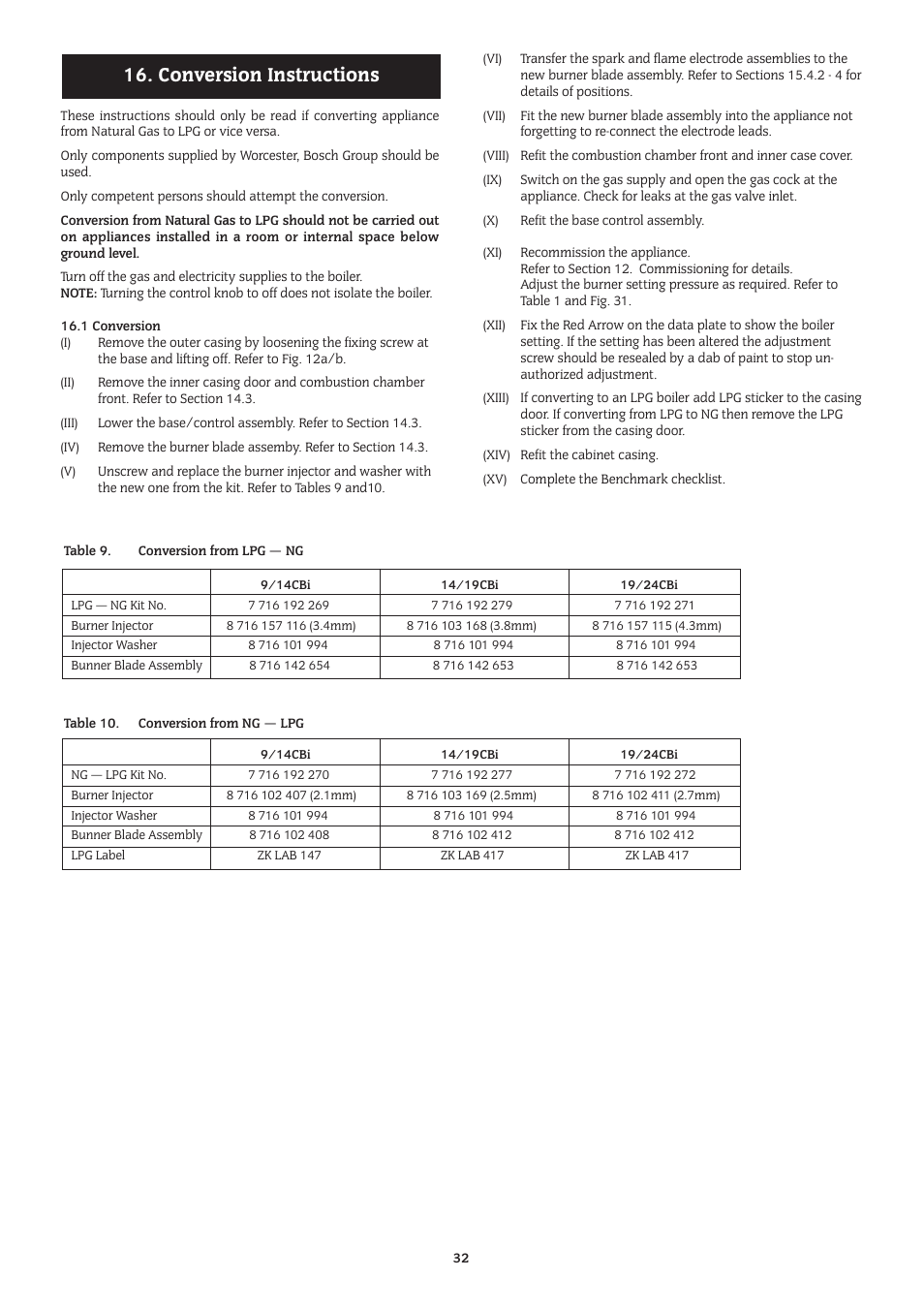 Conversion instructions | Bosch 14/19CBI User Manual | Page 32 / 44