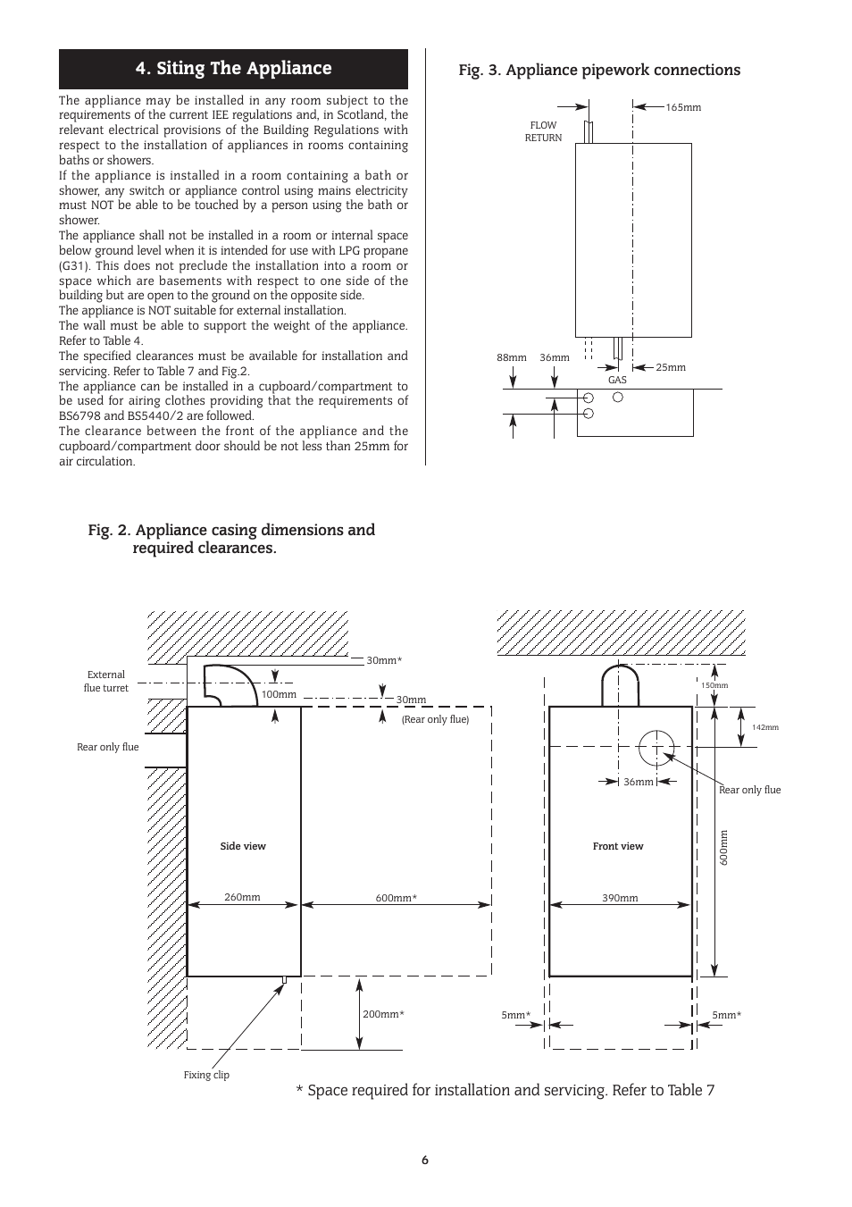 Siting the appliance, Fig. 3. appliance pipework connections | Bosch 14/19CBI User Manual | Page 6 / 44