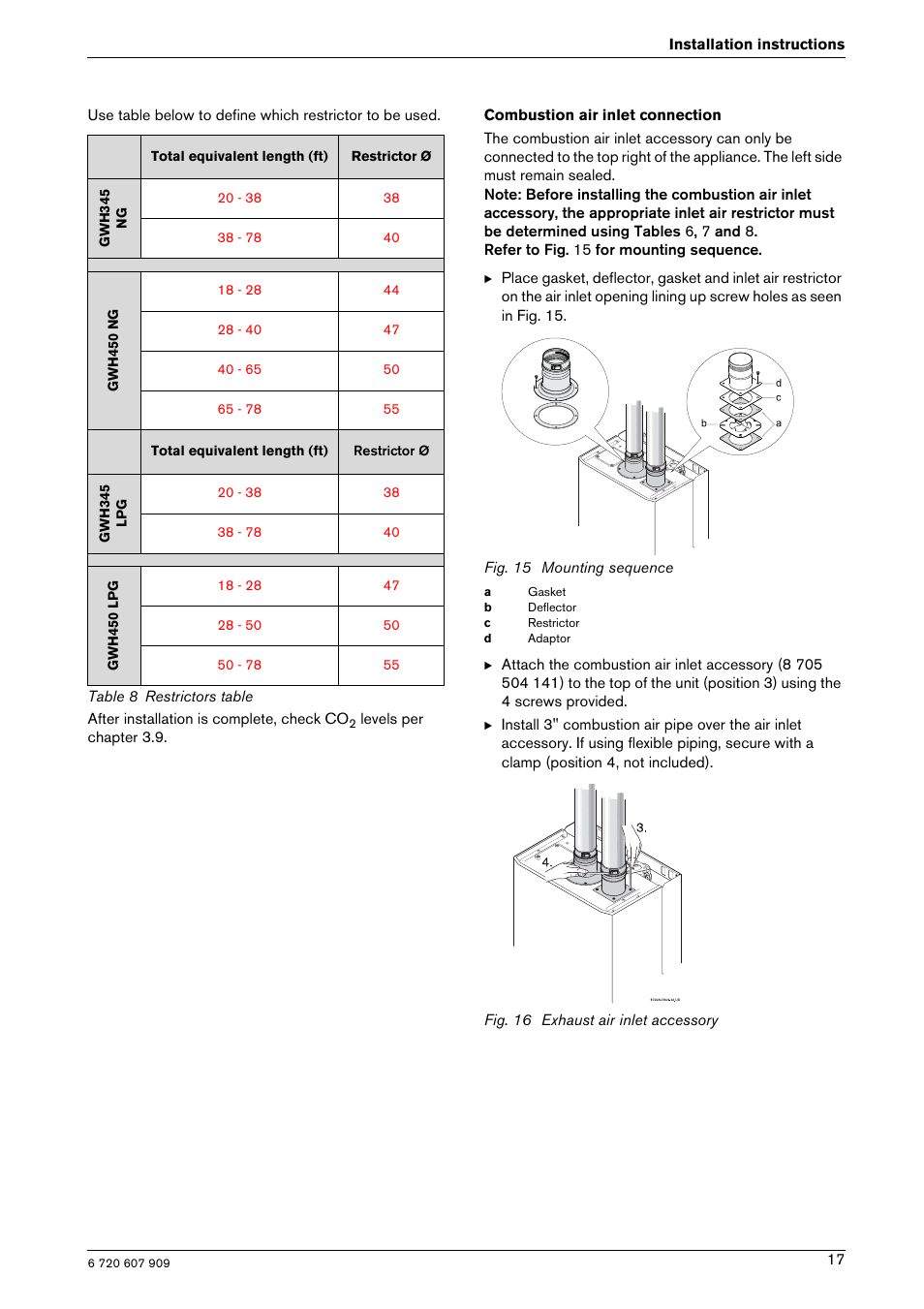 Bosch PROTANKLESS GWH 345/450 ESR User Manual | Page 17 / 40