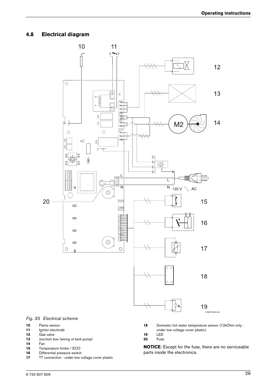 8 electrical diagram | Bosch PROTANKLESS GWH 345/450 ESR User Manual | Page 29 / 40