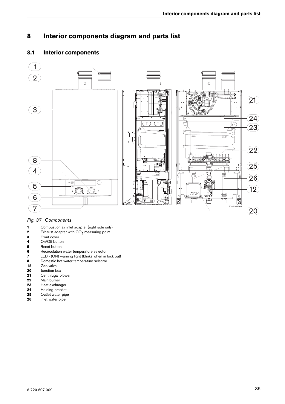 8interior components diagram and parts list, 1 interior components | Bosch PROTANKLESS GWH 345/450 ESR User Manual | Page 35 / 40