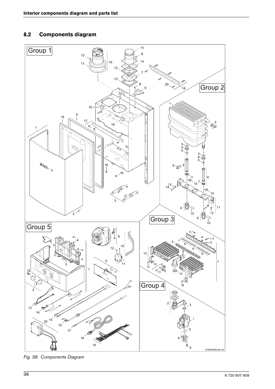 Bosch PROTANKLESS GWH 345/450 ESR User Manual | Page 36 / 40