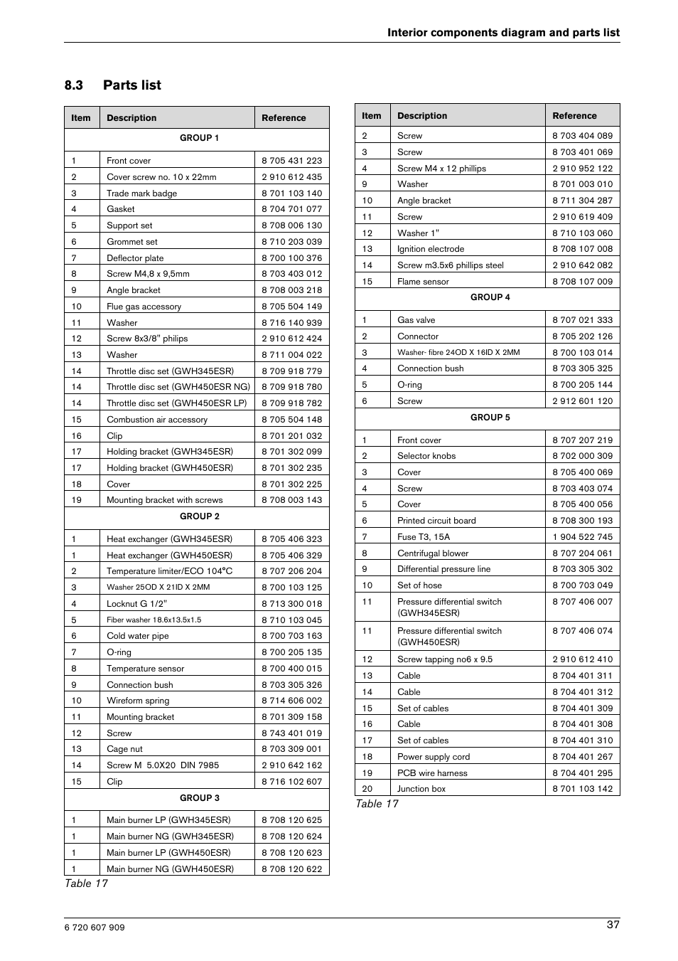 3 parts list | Bosch PROTANKLESS GWH 345/450 ESR User Manual | Page 37 / 40