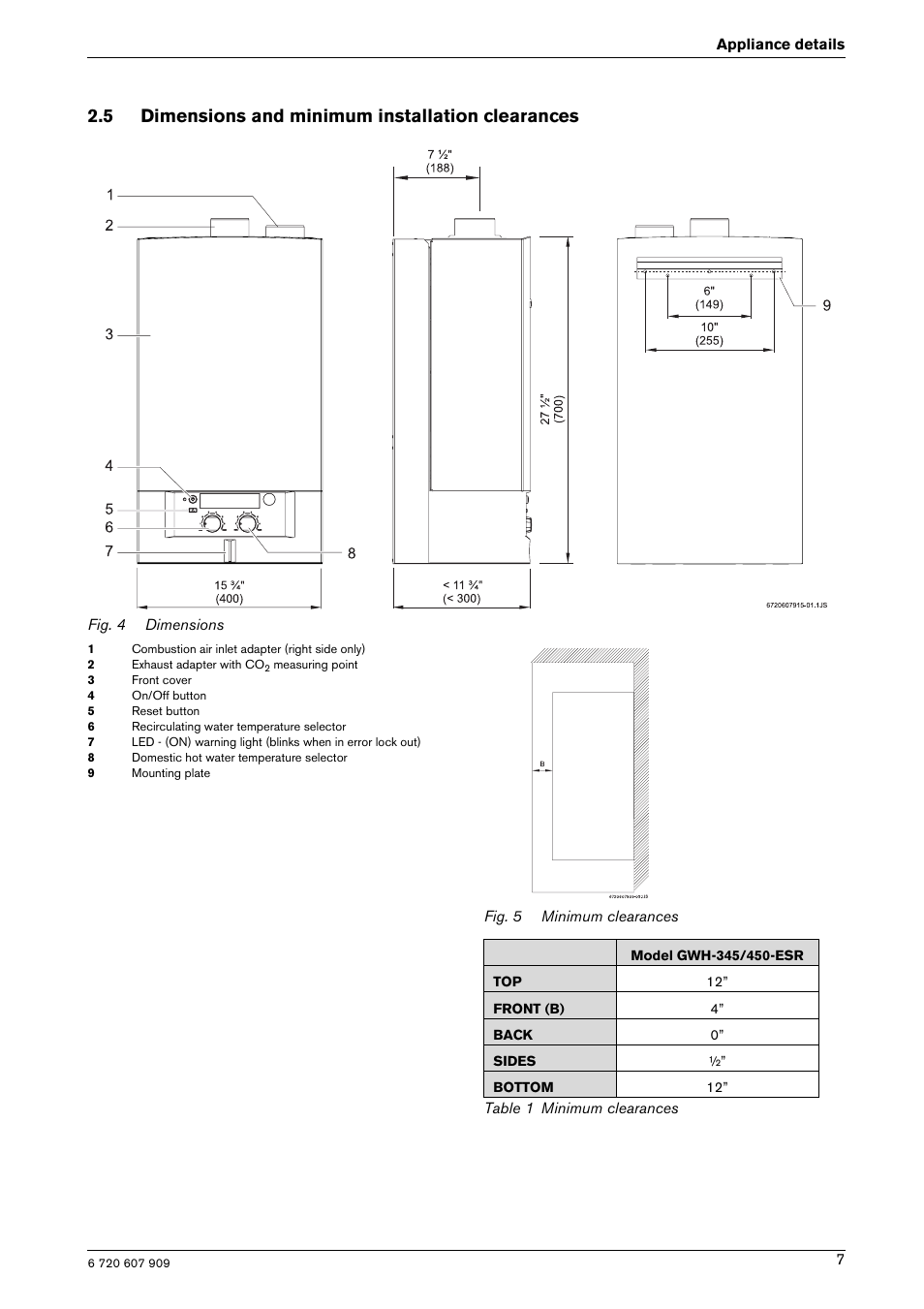 5 dimensions and minimum installation clearances | Bosch PROTANKLESS GWH 345/450 ESR User Manual | Page 7 / 40