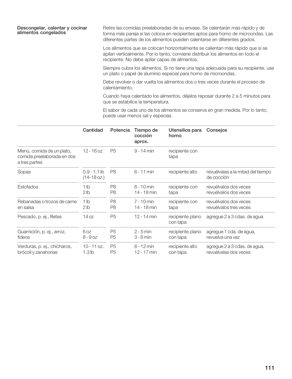 Bosch HMB5060 User Manual | Page 111 / 124