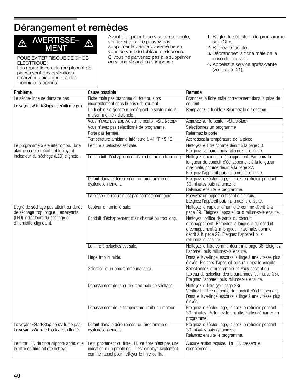 Dérangement et remèdes d, Avertisse- ment | Bosch WTMC1301CN User Manual | Page 40 / 64