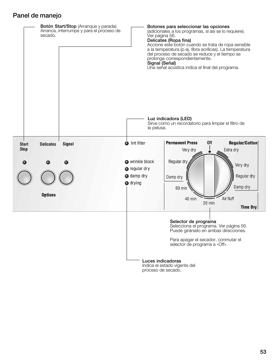 Panel de manejo | Bosch WTMC1301CN User Manual | Page 53 / 64