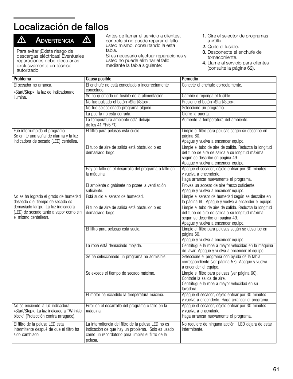 Localización de fallos d | Bosch WTMC1301CN User Manual | Page 61 / 64
