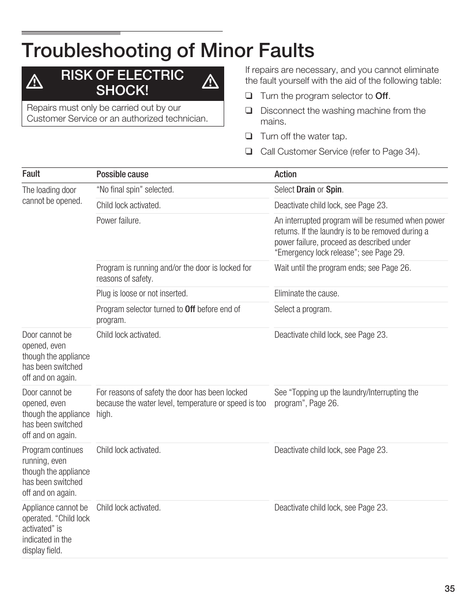 Troubleshooting of minor faults, Risk of electric shock | Bosch Axxis+ WFR 2460 User Manual | Page 35 / 48