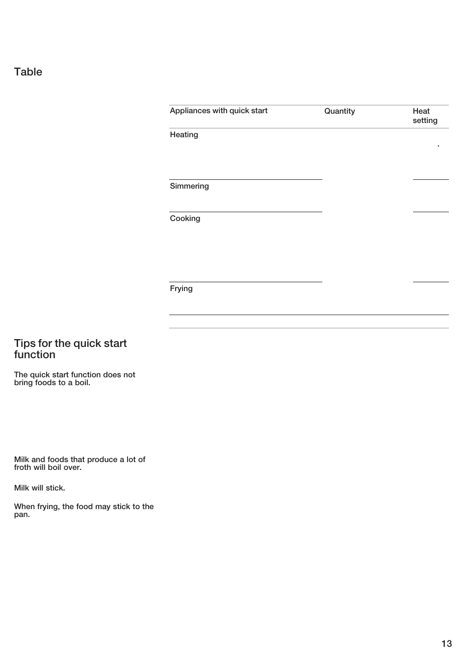 Table tips for the quick start function | Bosch ET 74 User Manual | Page 13 / 56