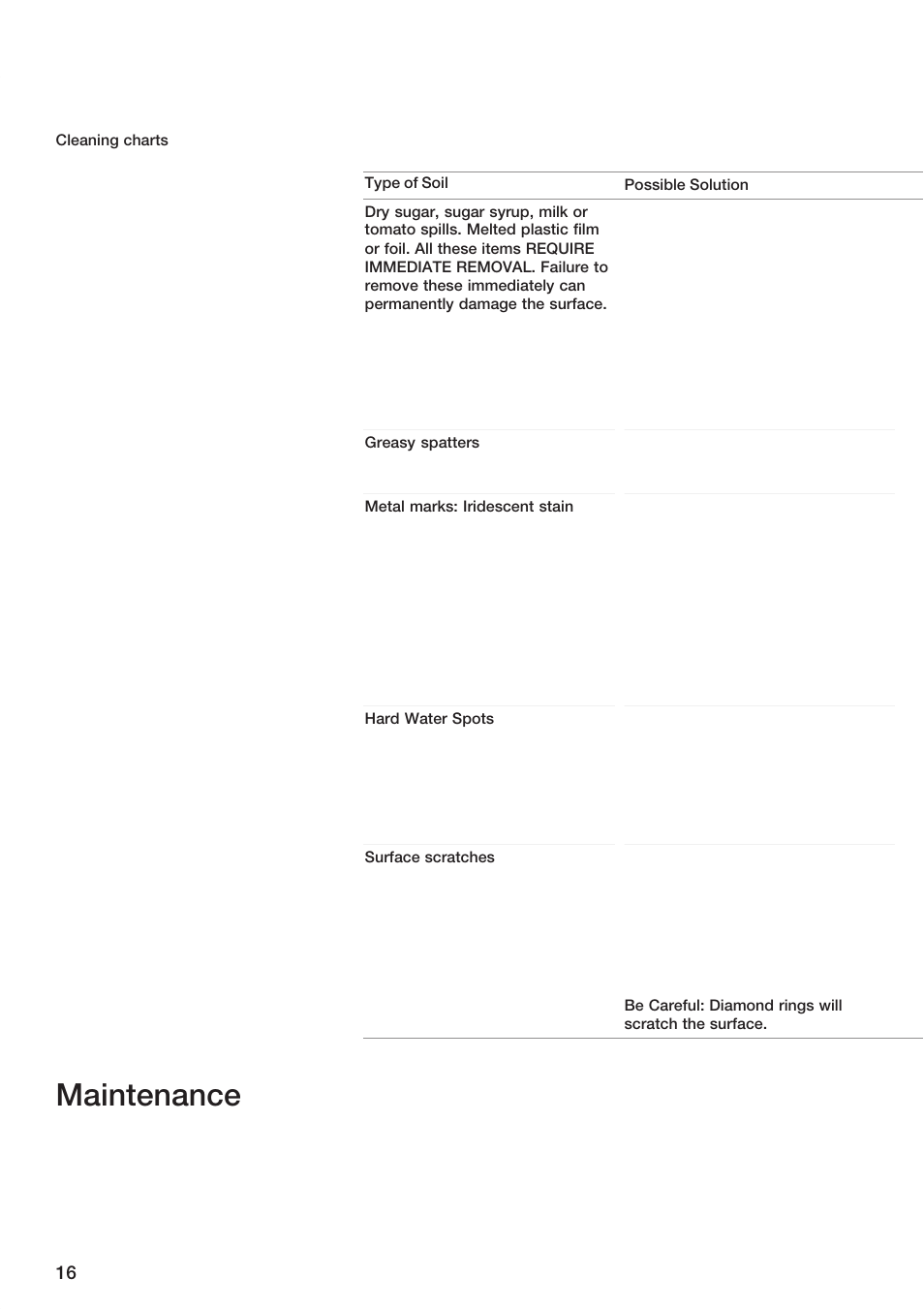 Maintenance | Bosch ET 74 User Manual | Page 16 / 56
