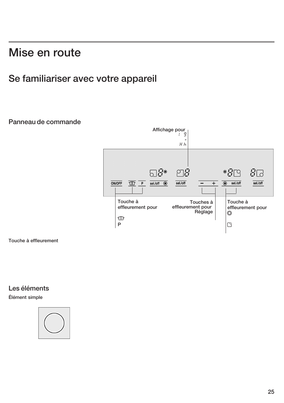 Mise en route, Se familiariser avec votre appareil | Bosch ET 74 User Manual | Page 25 / 56