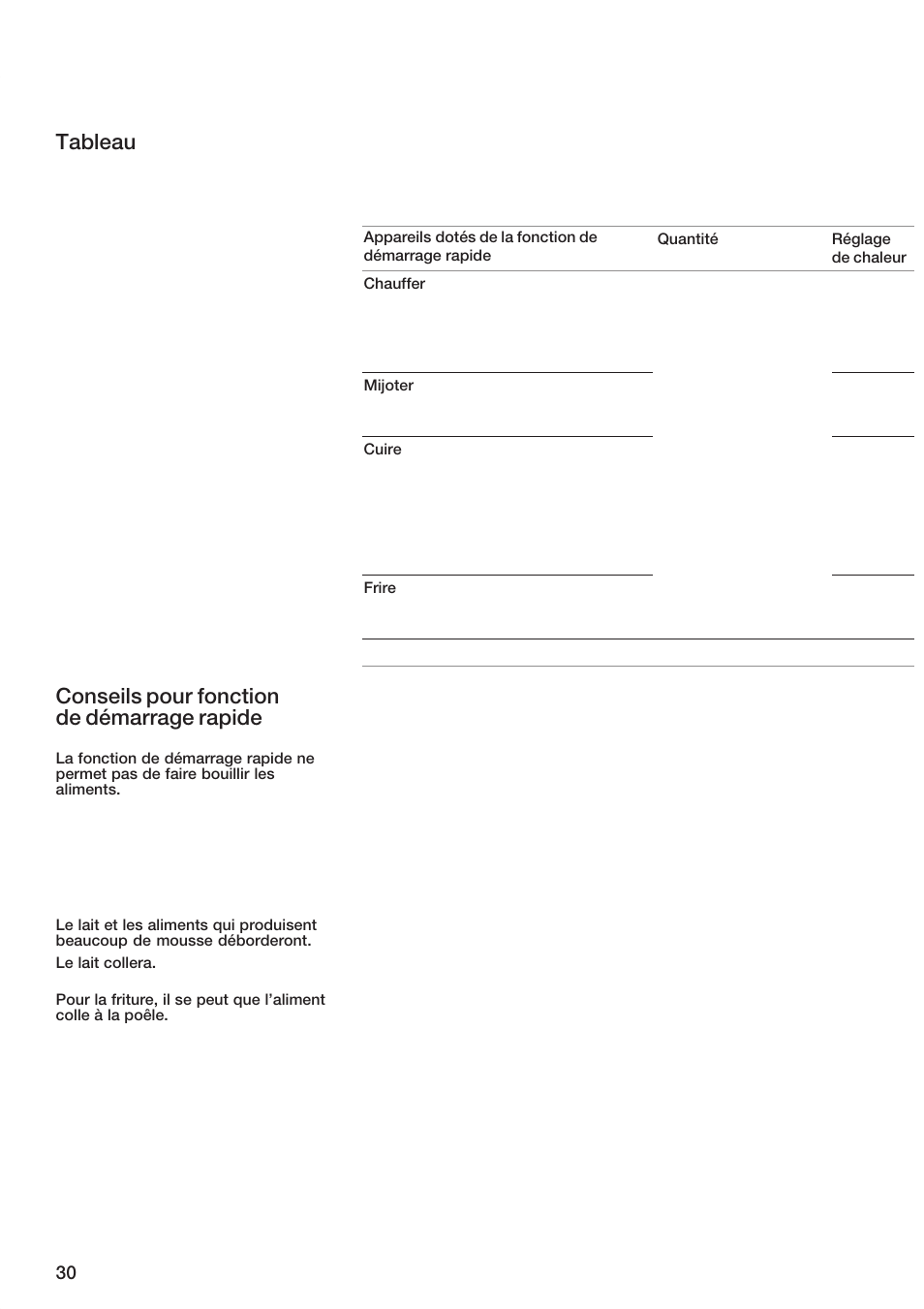 Tableau conseils pour fonction de démarrage rapide | Bosch ET 74 User Manual | Page 30 / 56